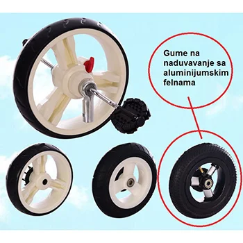 Tricikl Playtime Relax model 413 bež-1 Tricikl Playtime Relax model 413 bež-1