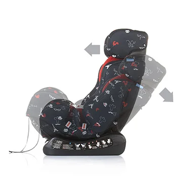 Chipolino autosedište 0-25 kg Trax Paris-2 Chipolino autosedište 0-25 kg Trax Paris-2